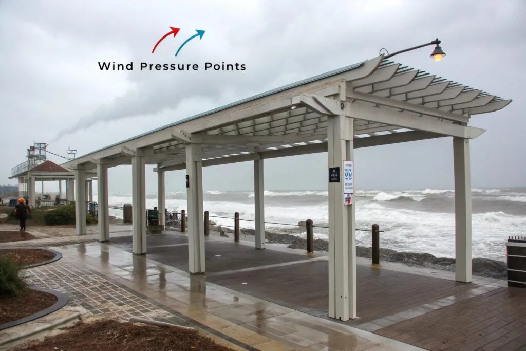 Wind resistance diagram showing pressure points and ratings for Broadbeach coastal pergolas during cyclonic conditions
